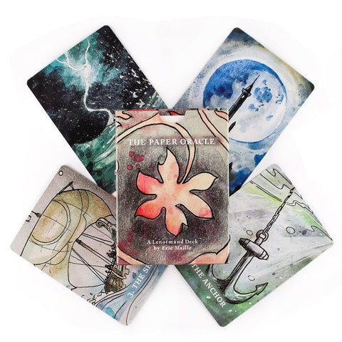 The Paper  lenormand Oracle